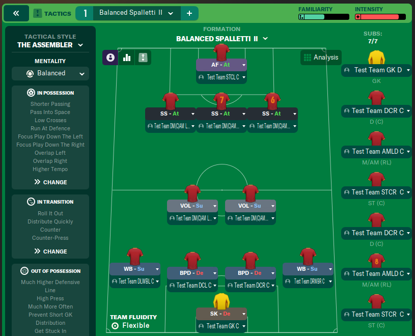 Balanced Spalletti  II